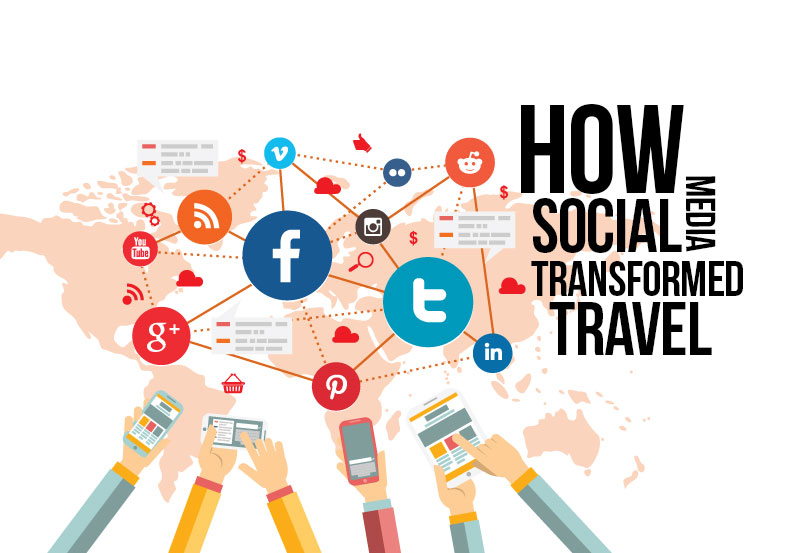 travel with social media